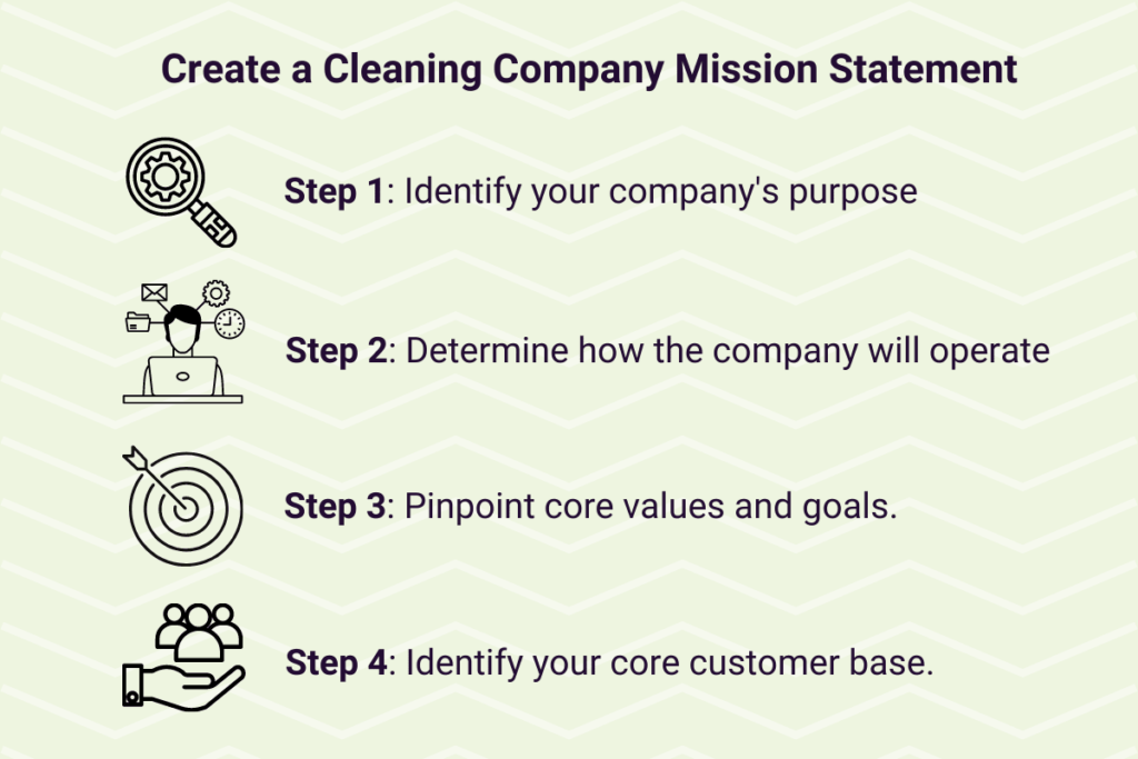 4 steps to create a cleaning company mission statement